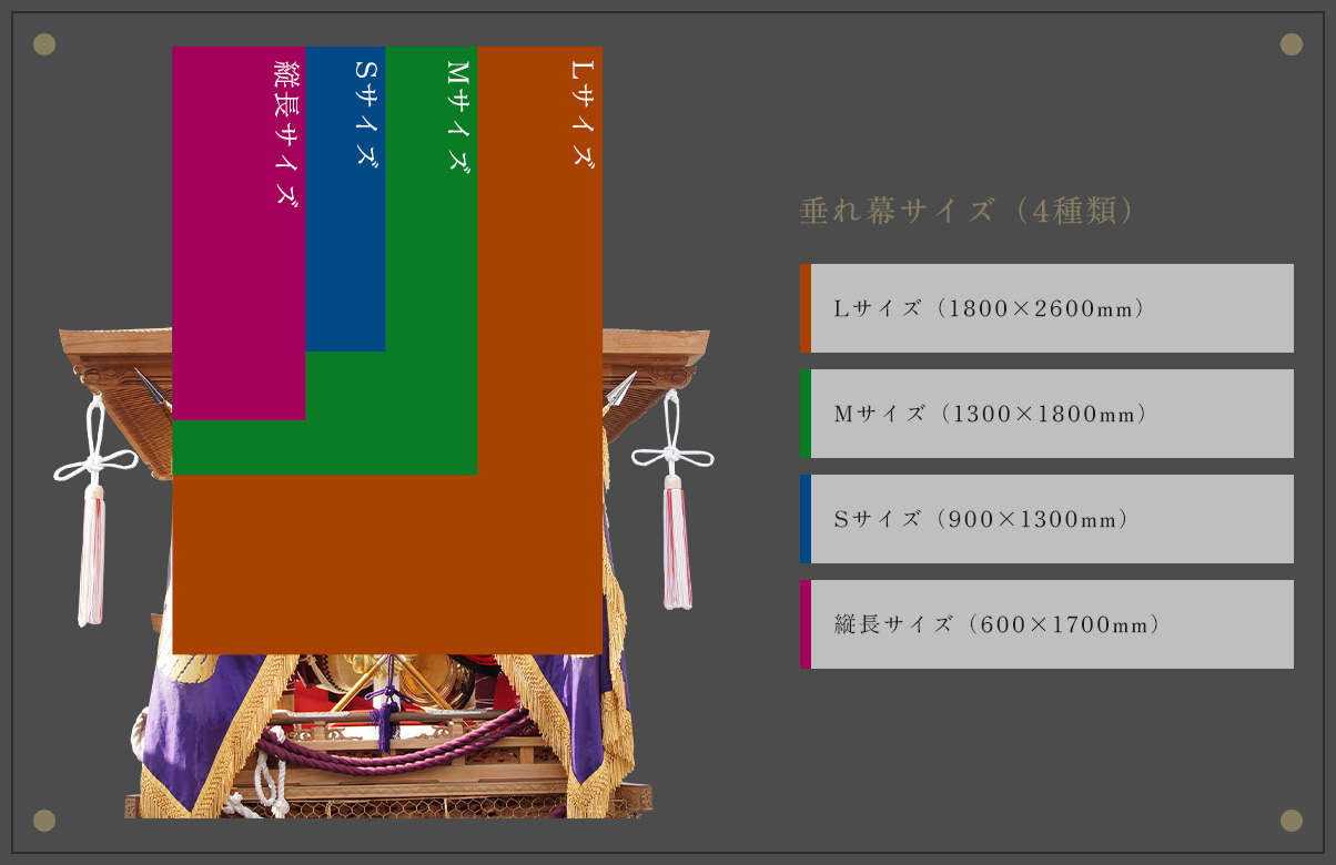 垂れ幕サイズ表